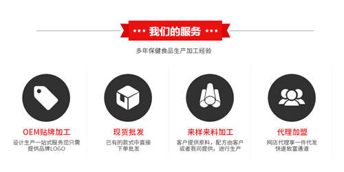 保健品貼牌生產(chǎn)廠(chǎng)家