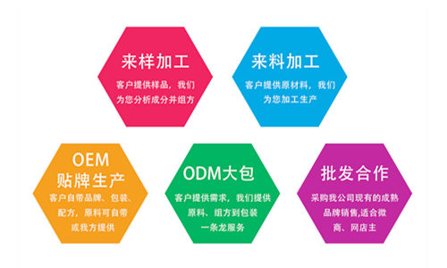 壓片糖果貼牌代加工廠(chǎng)家合作模式-德州健之源