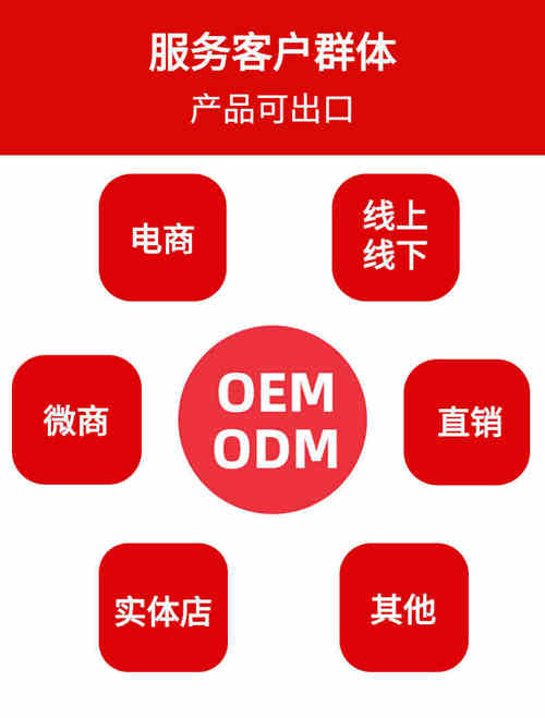 養生茶OEM加工定制的客戶(hù)群體-德州健之源