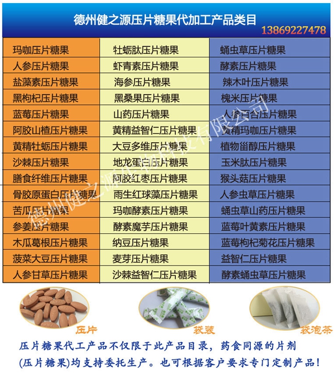 德州健之源 代加工的三大優(yōu)勢：安全、便宜、起定量低！SC、GMP實力雙認證廠家，為增 加客戶量，價格也較同行更低，片劑30萬片起定，粉劑10萬袋起定！   每一款進口原料公司都會要求供應商必須提供GMP、SC等方面的認證，生產(chǎn)流程經(jīng)過國家商檢，產(chǎn)品出廠全部進行合格審 查。提供多個字號和合法批文，從生產(chǎn)到交貨全程一對一專人跟進，售后一個月內(nèi)出現(xiàn)質(zhì)量問題，無條件退換貨。